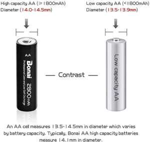 Batterie Ricaricabili AA ad Alta Capacità 2800mAh, 8 AA, Bonai 8 pack - Ilgrandebazar