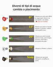 Carica l&#39;immagine nel visualizzatore di Gallery, oasser Idropulitrice ad Alta Pressione a Freddo, 1600W, 140bar, 420L/H di... - Ilgrandebazar