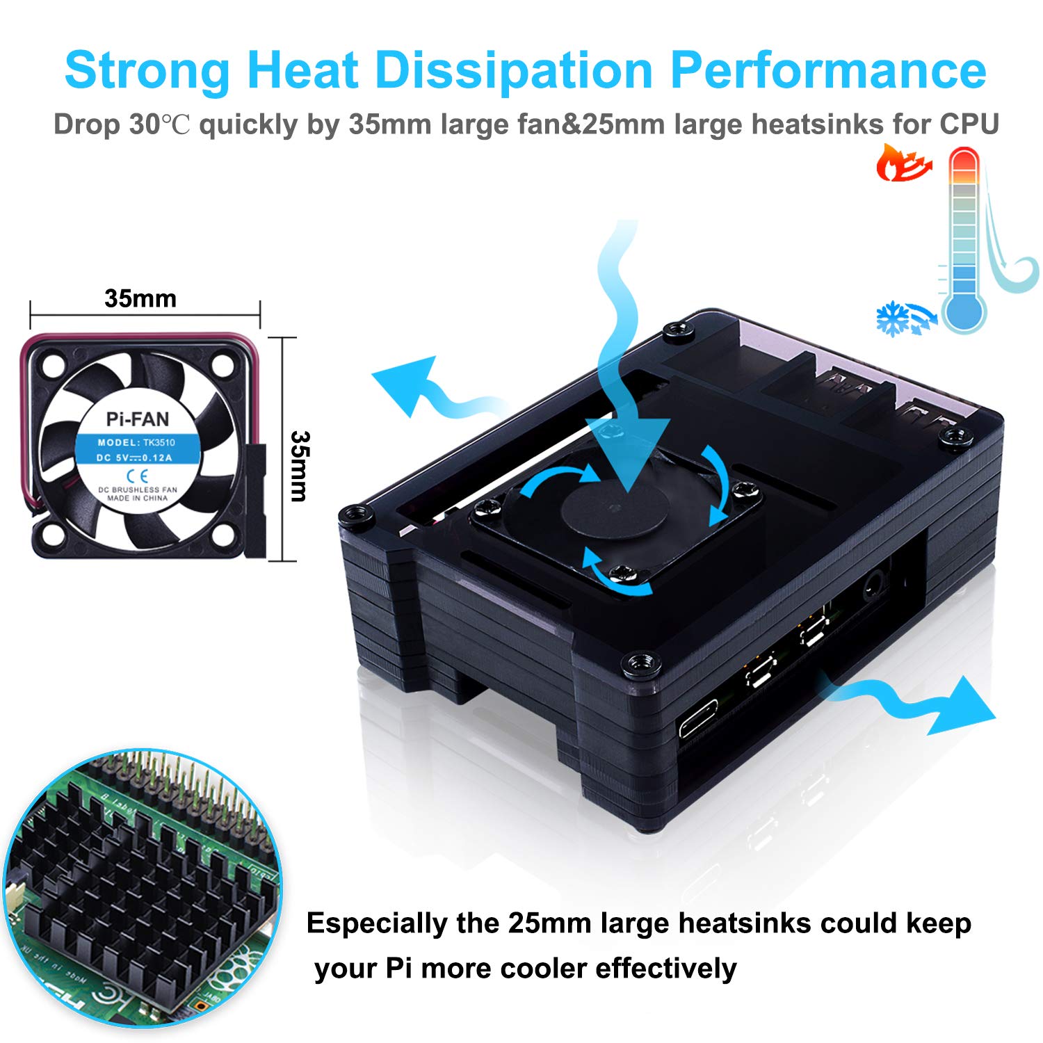 Custodia Raspberry Pi 4 Con Ventola E Dissipatore - Acrilico Trasparente, Alimentatore 5V 3A - Foto 4