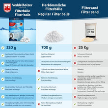 Carica l'immagine nel visualizzatore di Gallery, 1