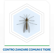 Carica l'immagine nel visualizzatore di Gallery, Raid Liquido Elettrico Antizanzare Tigre e Comuni Pacco Promo, Contiene 2 Diffusori e 2 Ricariche, 60 Notti, Inodore 2 Diffusori e 2 Ricariche (60 Notti) Inodore
