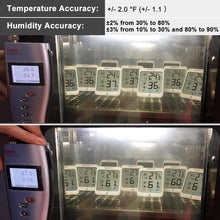 Carica l&#39;immagine nel visualizzatore di Gallery, ThermoPro TP53 Termometro Igrometro Interno Misuratore di Small, White - Ilgrandebazar