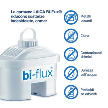 Carica l'immagine nel visualizzatore di Gallery, Cartuccia filtro acqua LAICA Bi-Flux - Preserva i sali minerali riducendo cloro e metalli pesanti - Riduce la durezza dell'acqua del rubinetto - Filtro per caraffe acqua, confezione da 4