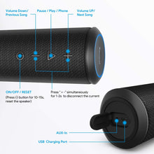 Carica l&#39;immagine nel visualizzatore di Gallery, Zamkol 5200mAh Altoparlante Bluetooth, 4.2 Cassa Wireless Speaker, IPX6 Portatile Stereo Speaker, Bluetooth &amp; AUX &amp; TWS connection, Speakers with bass radiator, per Smartphone, Computer, TV