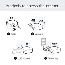 Carica l&#39;immagine nel visualizzatore di Gallery, GL.iNet GL-MT300N-V2 Mini Travel Router, WiFi Converter, V2 (MTK7628NN SoC)