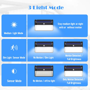 Lampade Solari a da Led Esterno,【Super Luminosa 228LED-2200mAh】AOPAWA Bianco