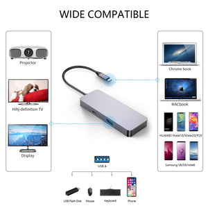 Hub USB C, Kameta Tipo C a 4K HDMI, 3.0, Type C per Ricarica, Lettore...