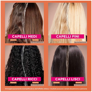 L’Oreal Paris Elvive Wonder Water, Balsamo Liquido con Tecnologia Lamellare, Trattamento per Capelli Lunghi e Danneggiati