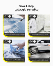 Carica l&#39;immagine nel visualizzatore di Gallery, oasser Idropulitrice Elettrica ad Alta Pressione 1400W 125 Bar 380L/H,... - Ilgrandebazar