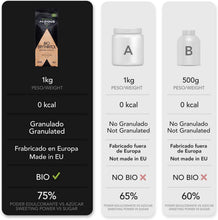 Carica l'immagine nel visualizzatore di Gallery, Eritritolo Biologico Premium - 100% Naturale - 1 kg Granulato - Sostituto dello Zucchero con Zero Calorie - 0 Kcal - Adatto per tutte le diete - Cura i tuoi denti - Certificazione Bio Ufficiale