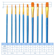 Carica l&#39;immagine nel visualizzatore di Gallery, 10 PCS Pennelli per Dipingere, Pennelli per Pittura, Nylon Pennelli Pittura Acrilica, Pennelli per Dipingere Bambini, Pennello Acrilico Pennelli Pittura Olio per Acquerello Guazzo Pittura Olio