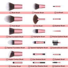 Carica l&#39;immagine nel visualizzatore di Gallery, Pennelli Make Up EmaxDesign Set di 18 per il Trucco Professionali... - Ilgrandebazar