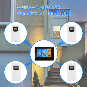 Powcan Stazione Meteo Automatica Digitale Wireless Meteorologica con Ampio...