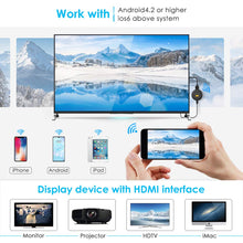Carica l&#39;immagine nel visualizzatore di Gallery, Chromecast, WiFi Display Dongle 4K 1080P HDMI 5G/2.4G Mini nero - Ilgrandebazar