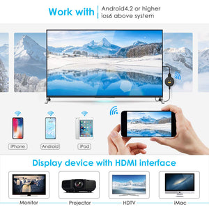 Chromecast, WiFi Display Dongle 4K 1080P HDMI 5G/2.4G Mini nero - Ilgrandebazar