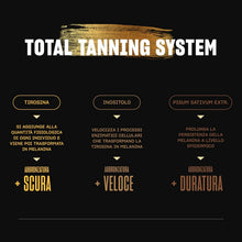 Carica l'immagine nel visualizzatore di Gallery, Angstrom Protect Latte Solare Ultra Idratante, Protezione Solare 50+ con Azione Nutriente, Migliora la Naturale Abbronzatura, Indicata per Pelli Sensibili, 200 ml