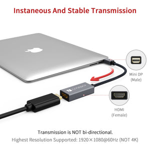 IVANKY Adattatore Mini DisplayPort a HDMI [Nylon Intrecciato] 1 Pezzo, Grigio