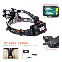 Carica l&#39;immagine nel visualizzatore di Gallery, Arzopa Lampade da Testa LED USB Ricaricabile, Lampada Frontale 10000 Lumens... - Ilgrandebazar