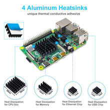 Carica l&#39;immagine nel visualizzatore di Gallery, Bruphny Case per Raspberry Pi 4 con Ventola, 5V 3A USB-C HDMI Cavo - Ilgrandebazar