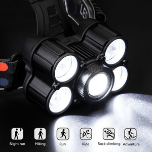 Eletorot Torcia Lampada Frontale LED 100000 ore o più, 2000LM Grigio-1pc - Ilgrandebazar