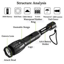 Carica l&#39;immagine nel visualizzatore di Gallery, Torcia elettrica L2 LED di aggiornamento T6, lampada 13.4 x 2.8 x 3.5 cm - Ilgrandebazar