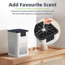 Carica l&#39;immagine nel visualizzatore di Gallery, CONOPU Purificatore Aria Con Filtro HEPA H13, per camera da letto domestica, Air Purifier con filtrazione a 3 stadi, Depuratore Aria con Funzione di Aromaterapia