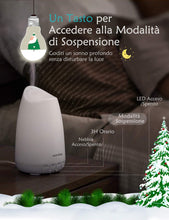 Carica l&#39;immagine nel visualizzatore di Gallery, VicTsing 150ml Diffusore di Oli Essenziali, Aromi con Bianco - Ilgrandebazar