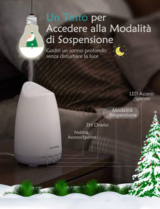 VicTsing 150ml Diffusore di Oli Essenziali, Aromi con Bianco - Ilgrandebazar