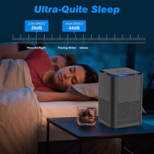 Carica l'immagine nel visualizzatore di Gallery, Purificatore d'aria con vero filtro HEPA e filtro a Carbone attivo, Silenzioso filtro dell'aria USB con Funzione Aromaterapia e Luce notturna,per Appartamento, Aala Fumatori