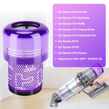 Carica l'immagine nel visualizzatore di Gallery, Filtro per filtri per Dyson V11,3 Pack di ricambio per aspirapolvere senza fili V11,Filtro per Dyson V15 V11 SV14 SV17 SV22 Detect Animal Absolute Extra Pro Torque Drive Vacuum,Sostituire# 970013-02