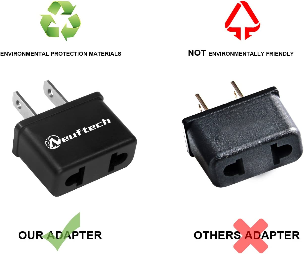 Neuftech 3X Adattatore Presa Italiana/Europa a Spina Americane/USA Can Neuftech 3X Adattatore Presa Italiana/Europa a Spina Americane/USA Can