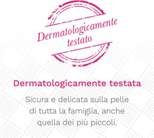 Carica l'immagine nel visualizzatore di Gallery, Nicky Elite Carta Igienica, 4 Rotoli 4 UnitࠨConfezione da 1)