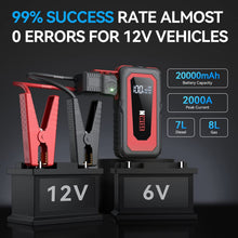 Carica l'immagine nel visualizzatore di Gallery, Avviatore di emergenza per auto, 2000A 20000mAh Avviatore per batteria per auto/moto Avviatore di emergenza per auto 12V Power bank portatile, torcia a LED, porta USB per smartphone