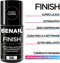 Carica l&#39;immagine nel visualizzatore di Gallery, Gel Unghie Ricostruzione Professionale, Gel Monofasico Autolivellante in Fibra di Vetro, Gel Ricostruzione Unghie Mantra™ Durata 5 Settimane 30ml (Primer+Base+Top)