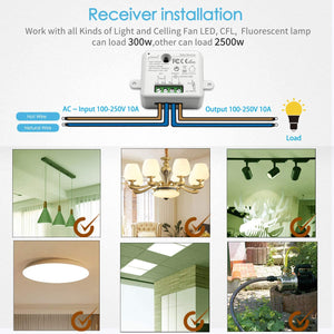 Paio Interruttore per Luce Senza Fili, LoraTap Interruttore Remoto con Base Magnetica + 2 Ricevitore a Relè, Telecomando 200m 230V, On/Off Switch Wireless per Lampade e Apparecchi Elettrici