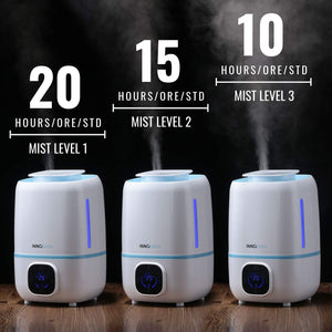 InnoBeta Fountain 3,0L Umidificatore Ultrasuoni per Bambini, Silenzioso... - Ilgrandebazar