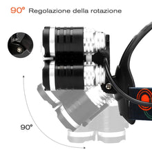 Carica l&#39;immagine nel visualizzatore di Gallery, Arzopa Lampade da Testa LED USB Ricaricabile, Lampada Frontale 10000 Lumens... - Ilgrandebazar