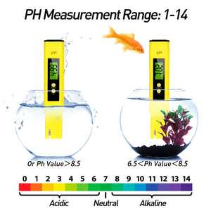 Mture PH Tester Misuratore Digitale, Alta Precisione con LCD Giallo - Ilgrandebazar