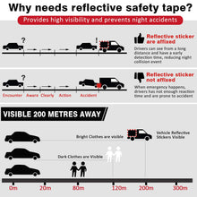 Carica l'immagine nel visualizzatore di Gallery, 5*9 M Nastro Adesivo Riflettente, Kohree Nastro Distanza di Sicurezza Conspicuity Attenzione Warning Sticker Hazard Caution Tape Marchio di Sicurezza per Auto/Moto/Bicicletta/Notturna Rosso E Bianco