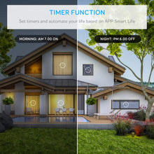 Carica l&#39;immagine nel visualizzatore di Gallery, Interruttore WiFi per Tapparelle, Etersky Touch Switch Smart Su-giù - Ilgrandebazar