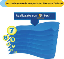 Carica l'immagine nel visualizzatore di Gallery, 3