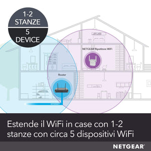 Netgear WN3000RP Ripetitore WiFi N300, Extender single 300 Mbps, Bianco