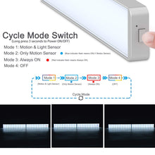 Carica l&#39;immagine nel visualizzatore di Gallery, Luce a LED portatile, Sensore di Movimento, Wireless 78leds(argento) - Ilgrandebazar