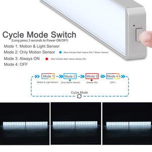 Luce a LED portatile, Sensore di Movimento, Wireless 78leds(argento) - Ilgrandebazar