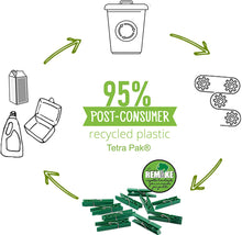 Carica l&#39;immagine nel visualizzatore di Gallery, CSC Remake Plastica 95% Riciclata. Set 40 Mollette Ecologiche. Ideali per Bucato, Foto, Decorative. Stampo monoblocco. Resistenti e Antivento. Confezione 40 Pezzi