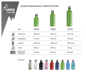 Laken Futura Thermo, Borraccia, Verde (Green), 750 ml 750 ml, (Green) - Ilgrandebazar