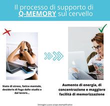 Carica l&#39;immagine nel visualizzatore di Gallery, 4