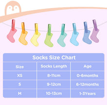 Carica l'immagine nel visualizzatore di Gallery, momcozy Calzini Antiscivolo Bambino Calzini Neonato Calze Gommate Bambino Calze Antiscivolo Bimba Set Di Calzini Calzini Colorati Calzini Riscaldanti per 0-36 Mesi Neonata, 4/6/12 Paia