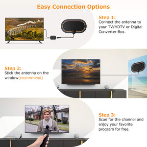 Bqeel Antenna tv interna per digitale terrestre DTT DVB-T/DVB-T 2 Antenna... - Ilgrandebazar