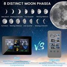 Carica l&#39;immagine nel visualizzatore di Gallery, MOHOO Stazione Meteorologica Meteo Wireless con... - Ilgrandebazar